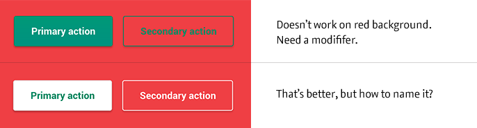 How the buttons looks on a red background
